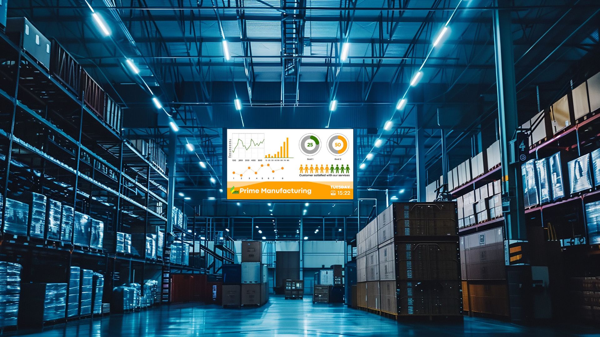 Digital signage and ERP streamlining factory operations in India Digital signage and ERP streamlining factory operations in India