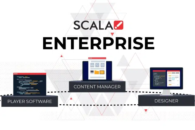 Scala CMS